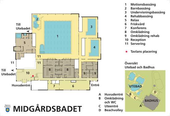 Orienteringskarta över Midgårdsbadets olika bassänger och utrymmen