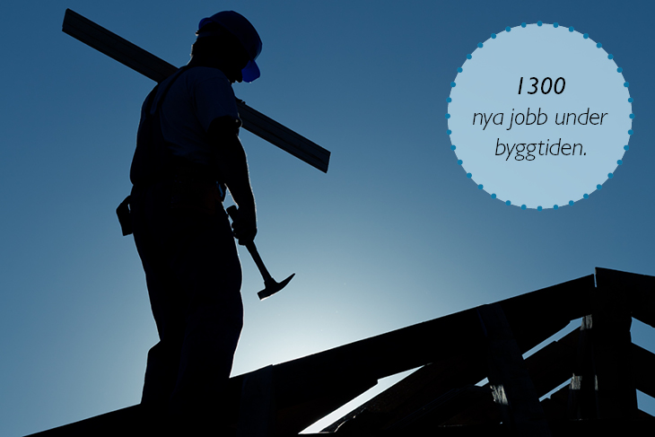 Bild på byggarbetare och texten 1300 nya jobb under byggtiden.