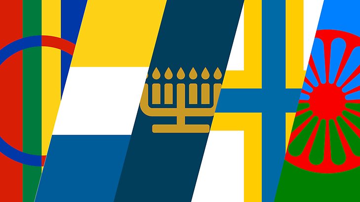 Kansallisten vähemmistöjen liput ja symbolilt. Oikealta vasemmalle: saamen lippu, meänflaku, juutalainen menora, ruotsinsuomalainen lippu ja romanilippu.